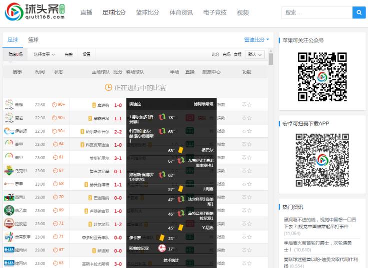 10��WordPress��SEO����͹���