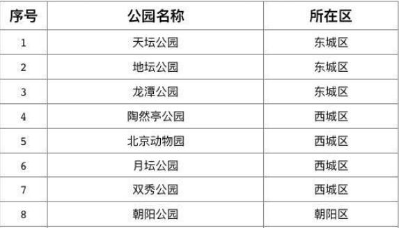 ���챱����԰���,ȫ�����н��ٰ������԰�