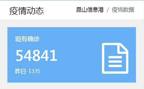 ȫ�������ͼ,�պ����ʵȹ������������ۼ���Ⱦ