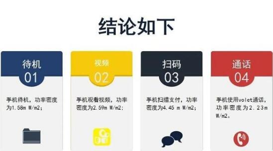 ��ؽ�ͣ����վɨ��֧��,Ϊʲô�ڼ���վʹ���ֻ����սϴ��أ�