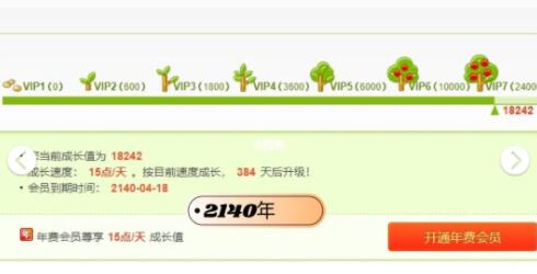 ���Ƕ�����־������Ʒ��,��Ȼ�Բ��������͵Ļ�Ա