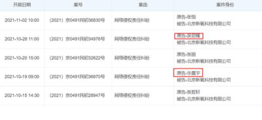 ����ҽ������λ��������