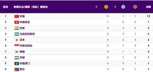 ��ӱɯ�콱ʱ��྽��������