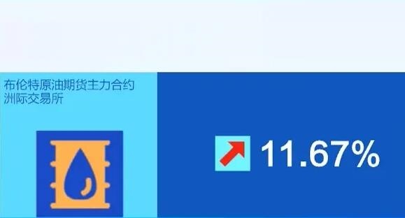 ŷ�����ֹ���ڶ�ʯ����Ȼ��